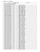 Preview for 94 page of Sharp LC-32DH65E Service Manual