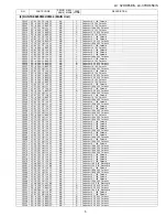 Preview for 95 page of Sharp LC-32DH65E Service Manual