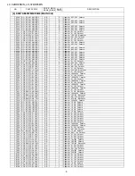 Preview for 96 page of Sharp LC-32DH65E Service Manual