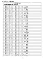 Preview for 98 page of Sharp LC-32DH65E Service Manual