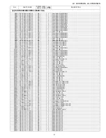 Preview for 99 page of Sharp LC-32DH65E Service Manual