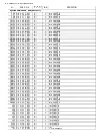 Preview for 100 page of Sharp LC-32DH65E Service Manual