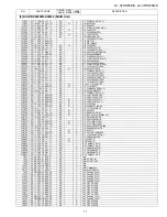 Preview for 101 page of Sharp LC-32DH65E Service Manual