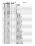 Preview for 102 page of Sharp LC-32DH65E Service Manual