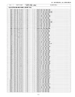 Preview for 103 page of Sharp LC-32DH65E Service Manual