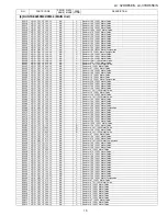 Preview for 105 page of Sharp LC-32DH65E Service Manual