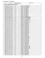 Preview for 108 page of Sharp LC-32DH65E Service Manual