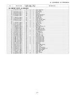 Preview for 113 page of Sharp LC-32DH65E Service Manual