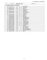 Preview for 117 page of Sharp LC-32DH65E Service Manual