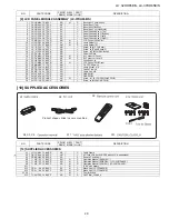 Preview for 119 page of Sharp LC-32DH65E Service Manual