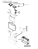 Preview for 120 page of Sharp LC-32DH65E Service Manual