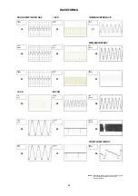 Preview for 74 page of Sharp LC-32DV200E Service Manual