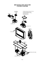 Preview for 77 page of Sharp LC-32DV200E Service Manual