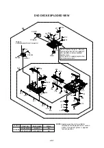 Preview for 78 page of Sharp LC-32DV200E Service Manual