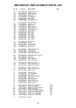 Preview for 79 page of Sharp LC-32DV200E Service Manual