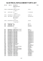 Preview for 82 page of Sharp LC-32DV200E Service Manual