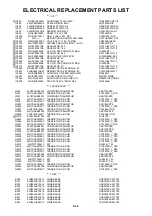 Preview for 83 page of Sharp LC-32DV200E Service Manual