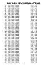 Preview for 84 page of Sharp LC-32DV200E Service Manual