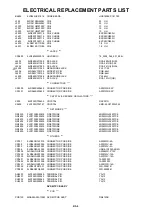 Preview for 85 page of Sharp LC-32DV200E Service Manual