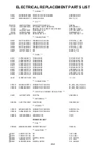 Preview for 86 page of Sharp LC-32DV200E Service Manual