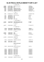 Preview for 88 page of Sharp LC-32DV200E Service Manual