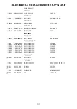 Preview for 89 page of Sharp LC-32DV200E Service Manual