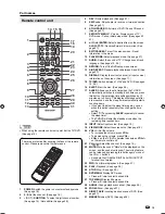 Предварительный просмотр 15 страницы Sharp LC 32DV27UT Operation Manual