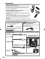 Preview for 16 page of Sharp LC 32DV27UT Operation Manual