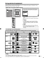 Предварительный просмотр 17 страницы Sharp LC 32DV27UT Operation Manual