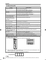 Предварительный просмотр 38 страницы Sharp LC 32DV27UT Operation Manual