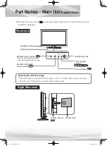 Sharp LC-32E6 Part Names preview