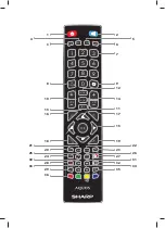 Предварительный просмотр 2 страницы Sharp LC-32FI3222E User Manual