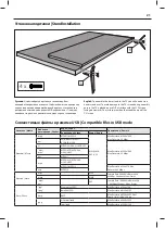 Предварительный просмотр 21 страницы Sharp LC-32FI3222E User Manual