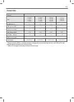 Preview for 11 page of Sharp LC-32FI5242E User Manual