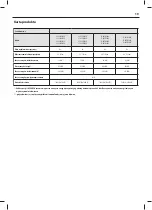 Preview for 19 page of Sharp LC-32FI5242E User Manual