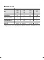 Preview for 67 page of Sharp LC-32FI5242E User Manual