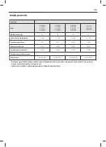 Preview for 75 page of Sharp LC-32FI5242E User Manual