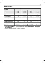 Preview for 83 page of Sharp LC-32FI5242E User Manual