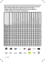 Preview for 94 page of Sharp LC-32FI5242E User Manual