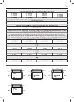 Preview for 95 page of Sharp LC-32FI5242E User Manual