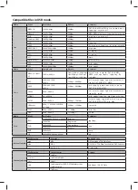 Preview for 98 page of Sharp LC-32FI5242E User Manual