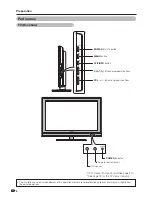 Предварительный просмотр 8 страницы Sharp LC-32G100H Operation Manual