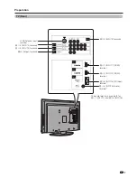 Предварительный просмотр 9 страницы Sharp LC-32G100H Operation Manual