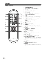 Предварительный просмотр 10 страницы Sharp LC-32G100H Operation Manual