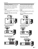 Предварительный просмотр 13 страницы Sharp LC-32G100H Operation Manual