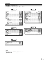 Предварительный просмотр 17 страницы Sharp LC-32G100H Operation Manual