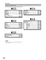 Предварительный просмотр 18 страницы Sharp LC-32G100H Operation Manual