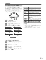 Предварительный просмотр 31 страницы Sharp LC-32G100H Operation Manual