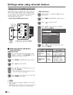 Предварительный просмотр 36 страницы Sharp LC-32G100H Operation Manual