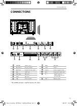 Preview for 13 page of Sharp LC-32HG3141K User Manual